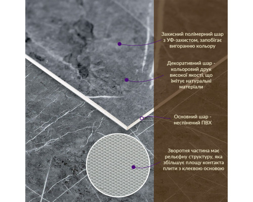 Декоративна ПВХ плита сірий натуральний мармурр 600*600*3mm (S) SW-00001627