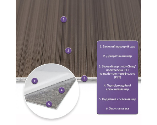 Самоклеюча стінова PET плитка 600*300*2mm (D) SW-00002304