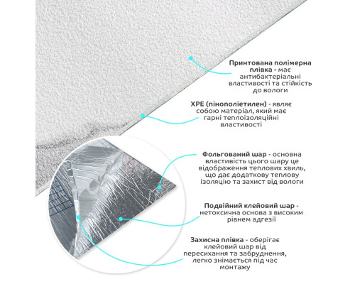 Шпалери на самоклейці 2800*500*2мм (D) SW-00001504