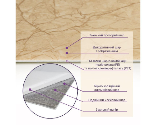 Самоклеящаяся стеновая PET плитка 600*300*2mm (D) SW-00001673