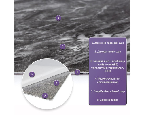 Самоклеящаяся стеновая PET плитка 600*300*2mm (D) SW-000002349