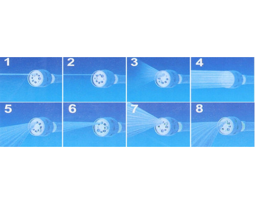 Многофункциональный распрыскиватель, насадка на шланг с отсеком для моющих средств