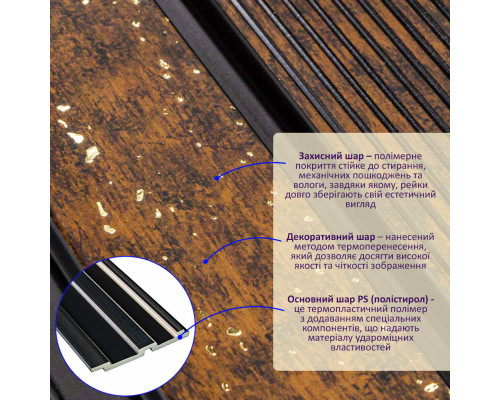 Декоративная PS рейка 2900*120*12мм (D) SW-00001747