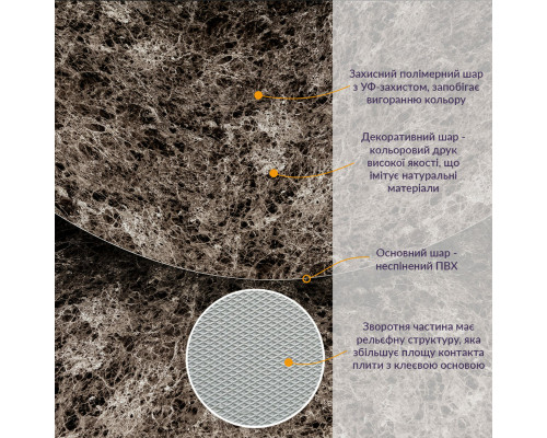 Декоративна ПВХ плита сірий темно-сірий мармур 1,22х2,44мх3мм SW-00001407