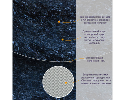 Декоративна ПВХ плита чорний мармур 1,22х2,44мх3мм SW-00001404